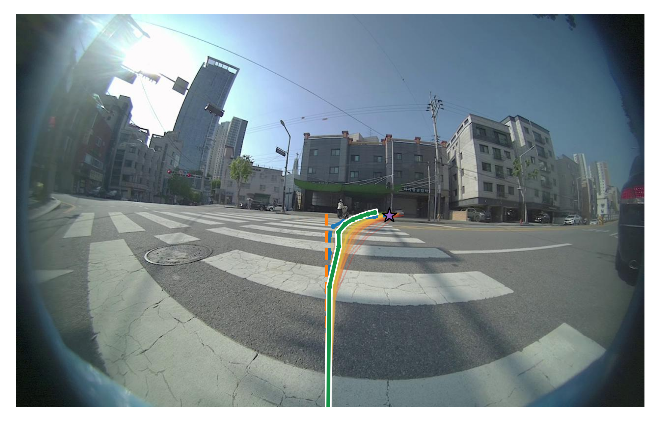 Go2-DrivoR real-world trajectory prediction example